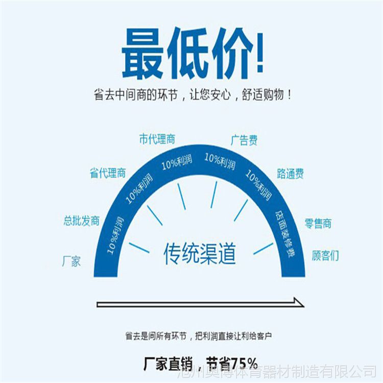 塑木健身路径 室外公园健身器材体育用品 腰背按摩器学校用品(图23) 2285575189_416844512